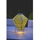 Solar Lanterns